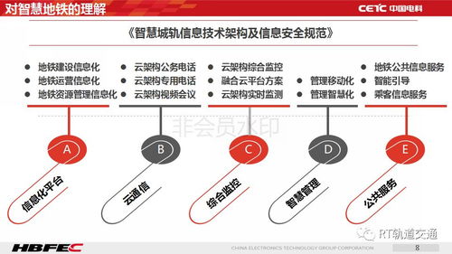 智慧地鐵建設(shè)中的云通信服務(wù)與多媒體設(shè)計(jì)融合應(yīng)用